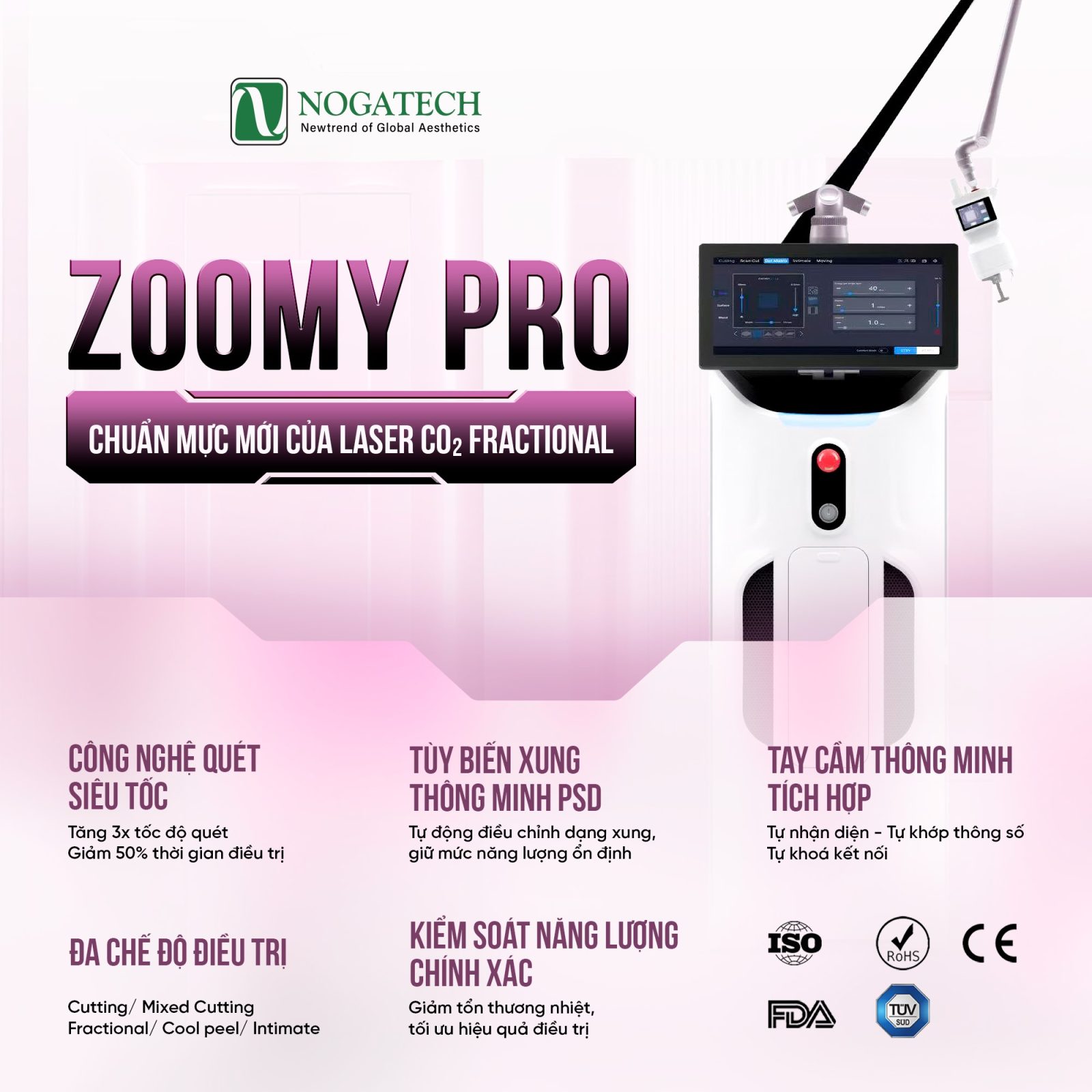 Laser CO2 Fractional