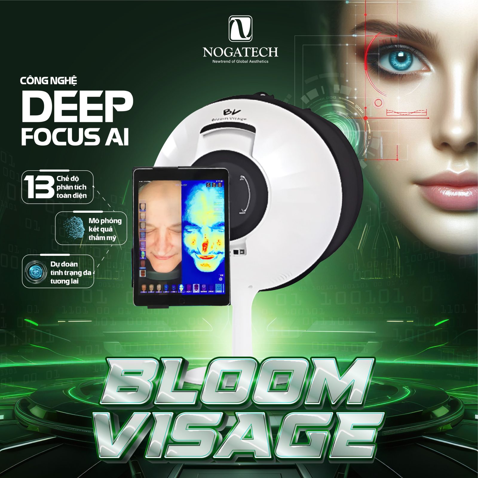 Máy phân tích da Bloom Visage: Phân tích da bằng AI đa phổ 1 Máy Phân Tích Da Bloom VISAGE AI 2026