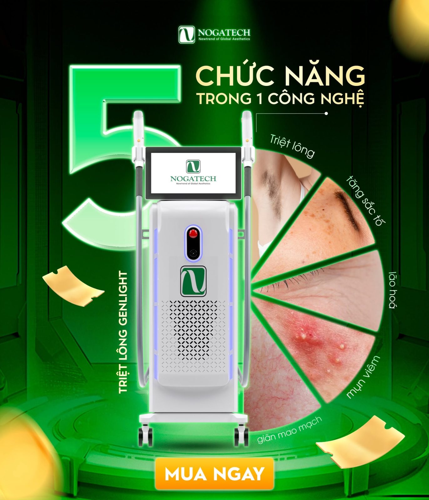 Máy triệt lông Gentlight - Đa bước sóng 3 5 chức năng trong 1 công nghệ